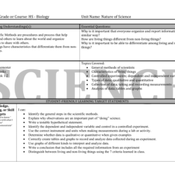 The nature of science answer key