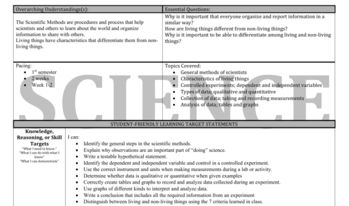 The nature of science answer key