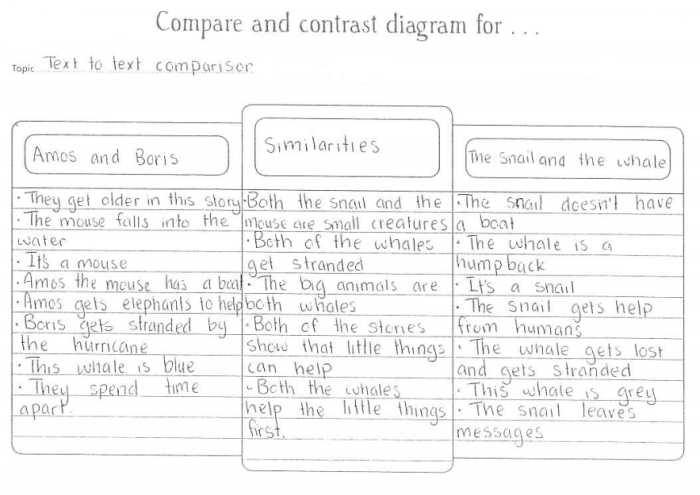 Making connections 4 answer key pdf