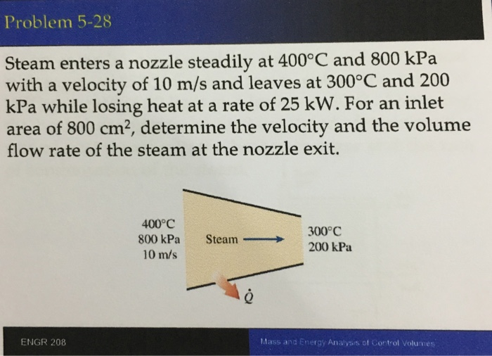 Steam nozzle kpa enters velocity rate losing heat leaves exit solved transcribed volume text show flow