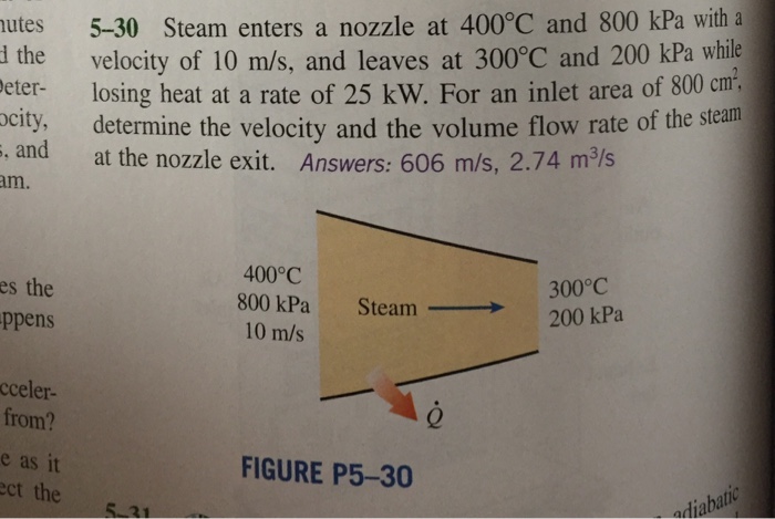 Steam enters a nozzle at 400