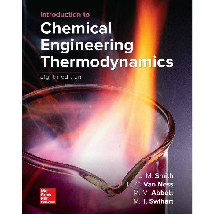 Fundamentals of thermodynamics 8th edition