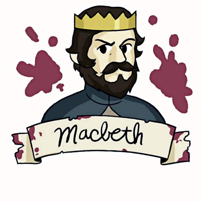 Essay on macbeth as a tragic hero