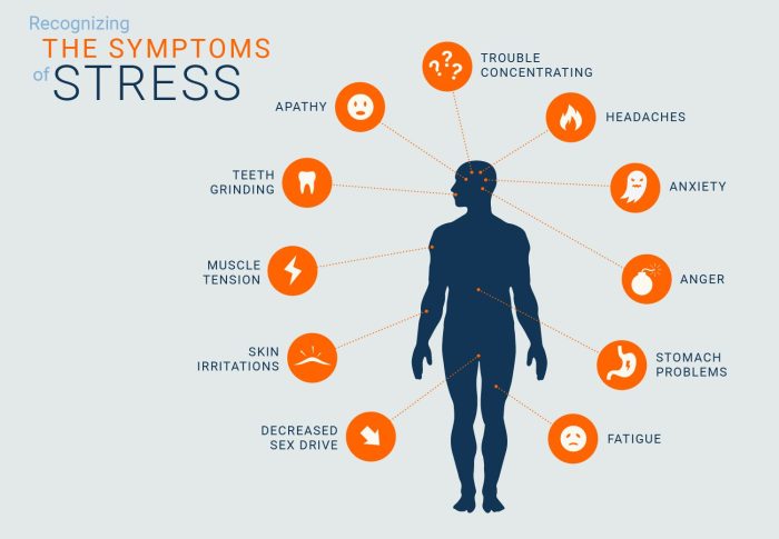 Ati stress causes effects and management