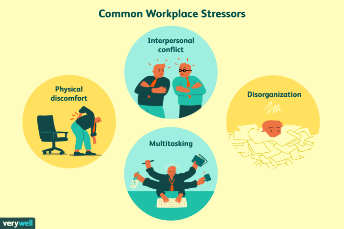 Ati stress causes effects and management