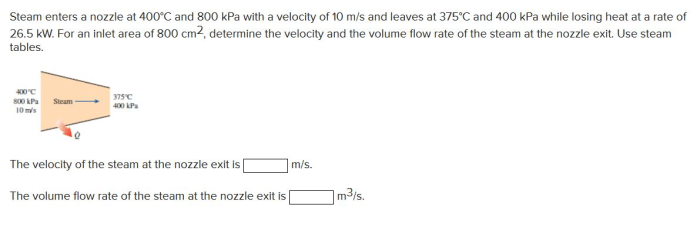 Steam nozzle enters velocity