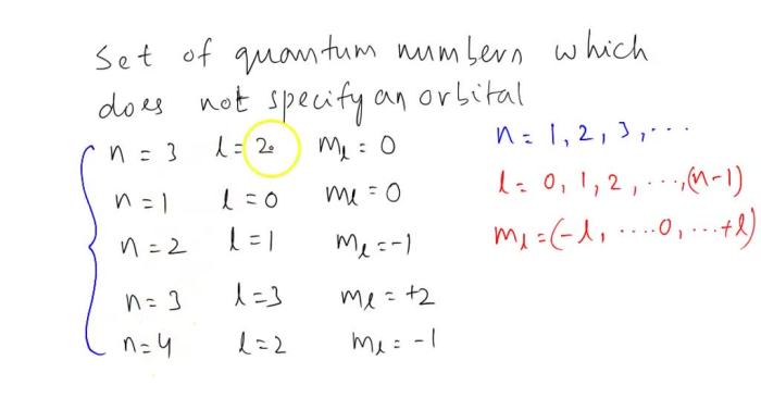 Select the acceptable sets of quantum numbers in an atom.