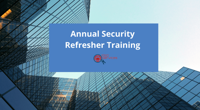 Dod annual security awareness refresher pre-test