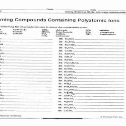 Polyatomic ionic compounds worksheet answers