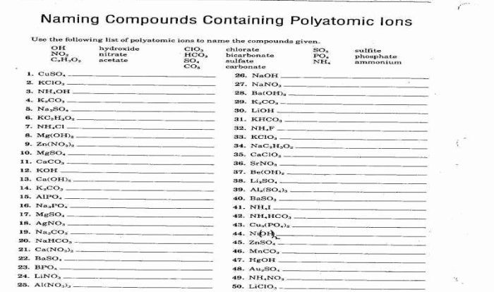 Polyatomic ionic compounds worksheet answers