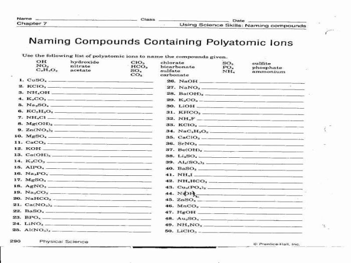 Polyatomic ionic compounds worksheet answers