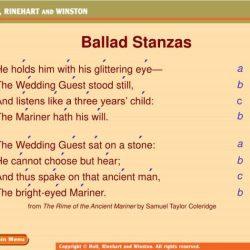 Ballads literary folk ppt powerpoint presentation poets usually composed written known down style